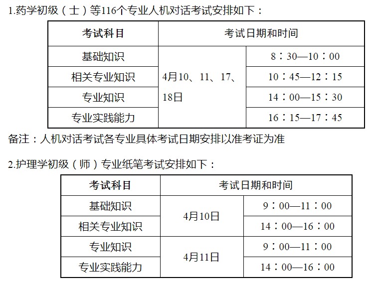 考試時間