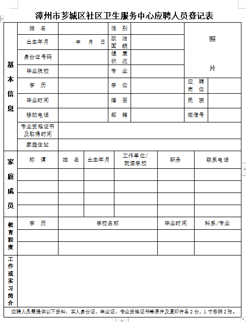 福建省漳州市薌城區(qū)社區(qū)衛(wèi)生服務中心2021年1月份招聘衛(wèi)生類工作人員啦（編外）