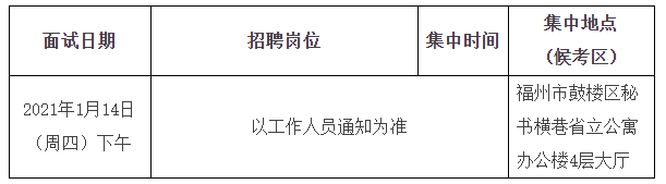 關(guān)于福建省立醫(yī)院、省立金山醫(yī)院2020年專項招聘醫(yī)療崗面試安排的通知1