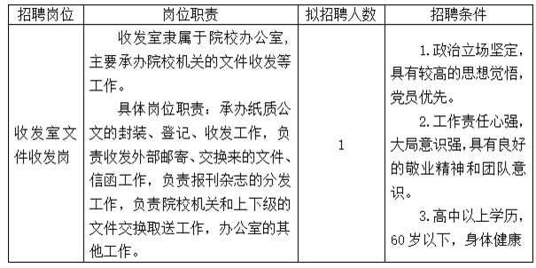 北京協(xié)和醫(yī)學(xué)院招聘工作人員的公告