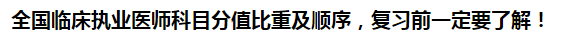 全國臨床執(zhí)業(yè)醫(yī)師科目分值比重及順序，復(fù)習(xí)前一定要了解！