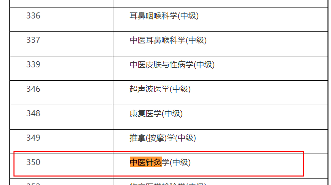 中醫(yī)針灸學(xué)中級(jí)職稱考試時(shí)間