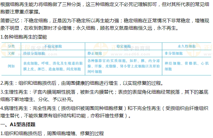 2021年臨床執(zhí)業(yè)醫(yī)師試題精選——周圍細(xì)胞增殖、修復(fù)的過程