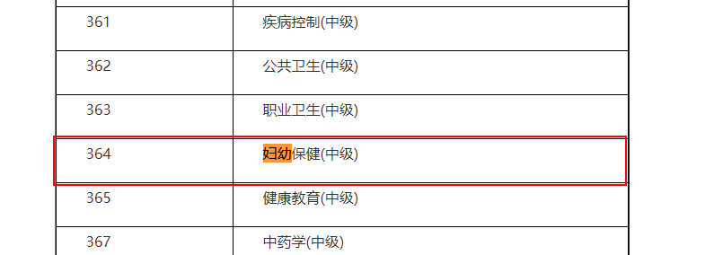 2021婦幼保健中級職稱中國衛(wèi)生人才網(wǎng)人機(jī)考試時間已經(jīng)確定！
