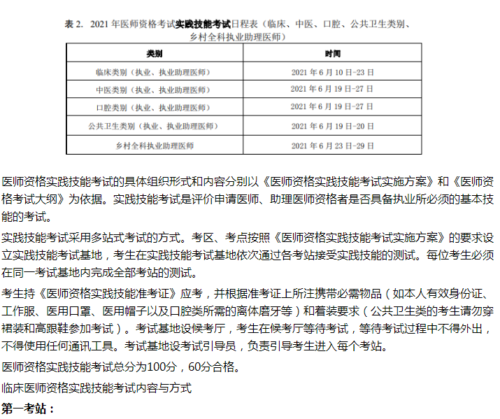 考生關(guān)注！2021年臨床執(zhí)業(yè)醫(yī)師技能時(shí)間+科目?jī)?nèi)容！