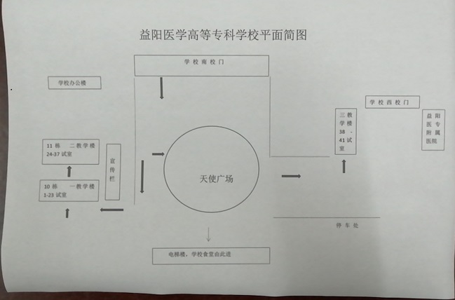 益陽(yáng)醫(yī)學(xué)高等?？茖W(xué)校平面簡(jiǎn)圖