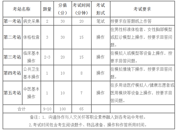 微信截圖_20210220160253