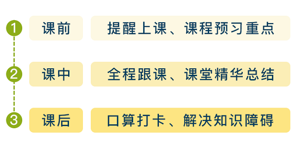 購買VIP課程用戶 免費領價值2400元的正小保數(shù)學思維春季實驗班！