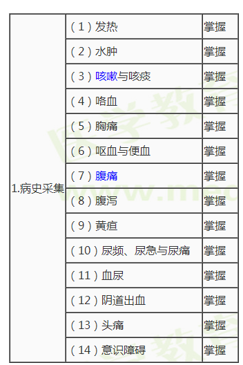 微信截圖_20201130114500