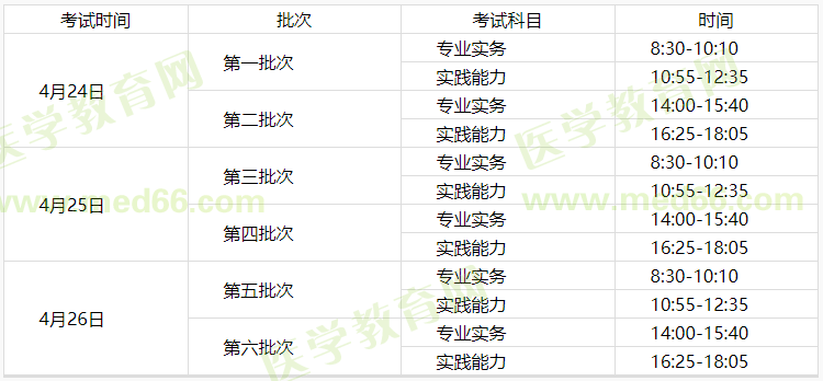 2021年護(hù)士考試時(shí)間 2021年護(hù)士考試時(shí)間