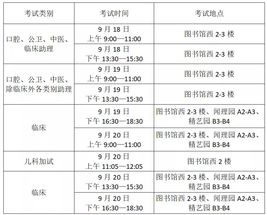 浙江省直考點(diǎn)各類(lèi)別具體考試時(shí)間及考場(chǎng)地點(diǎn)