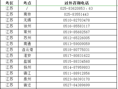 江蘇