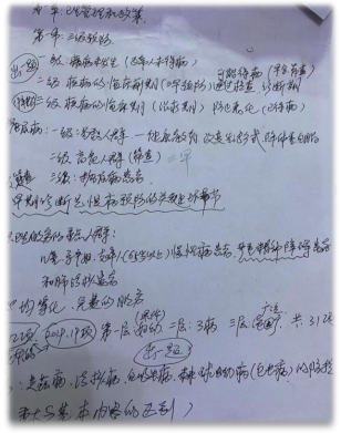 筆記4