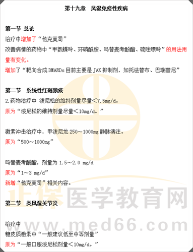 風濕免疫性疾病
