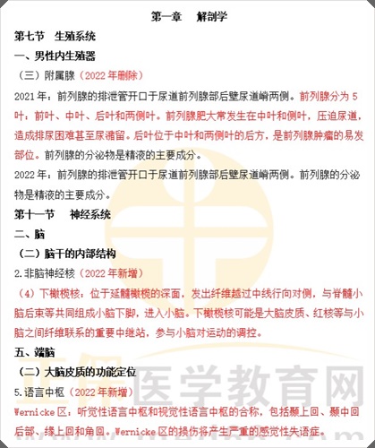 解剖學(xué)