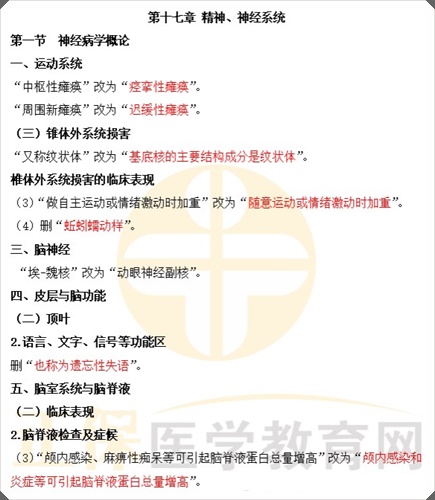 精神神經(jīng)系統(tǒng)