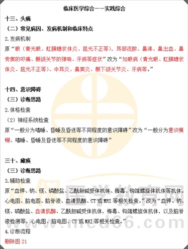 臨床實踐綜合