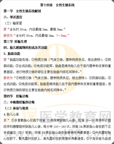 女性生殖系統(tǒng)