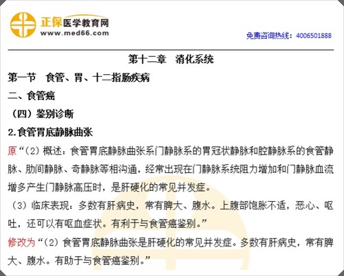 消化系統(tǒng)