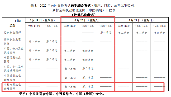 鄉(xiāng)村全科助理醫(yī)師筆試考試時間