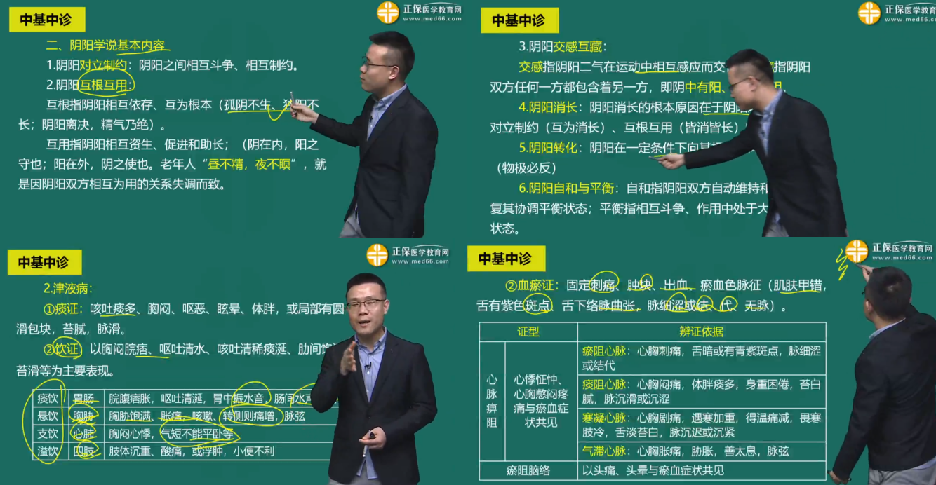 匯總知識點
