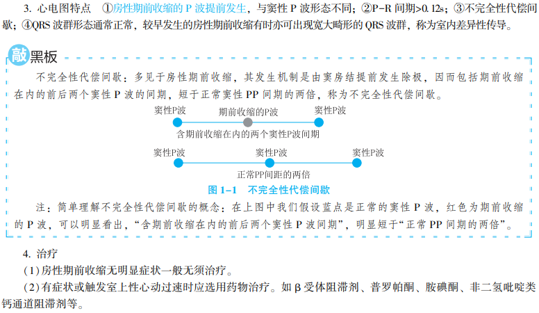 心電圖及治療