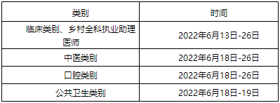 山東實(shí)踐技能考試時間