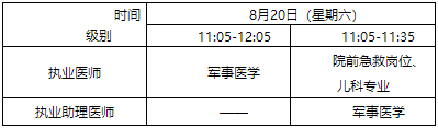 山東加試時間
