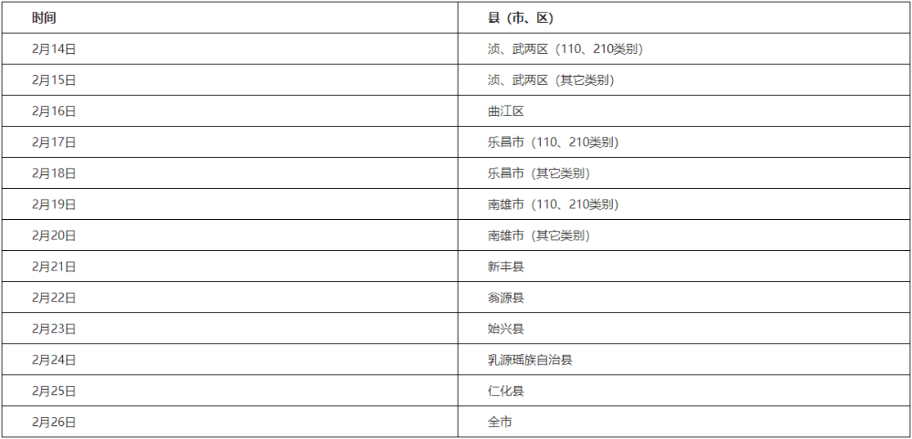 韶關(guān)各縣（市、區(qū)）考生現(xiàn)場(chǎng)報(bào)名審核時(shí)間安排如下