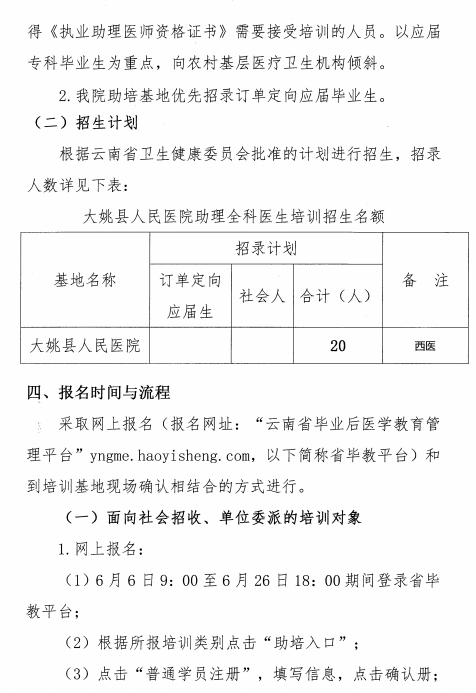 云南大姚縣人民醫(yī)院2022年助理全科醫(yī)生培訓(xùn)招生簡(jiǎn)章3