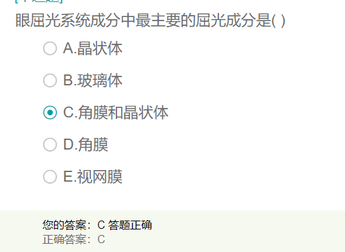 眼屈光系統(tǒng)成分中最主要的屈光成分是？