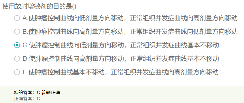 使用放射增敏劑的目的是什么？