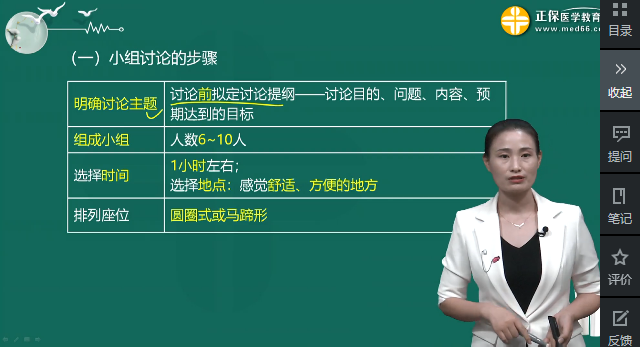 小組討論的人數(shù)、時(shí)間