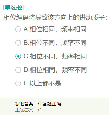 相位編碼將導(dǎo)致該方向上的進動質(zhì)子？