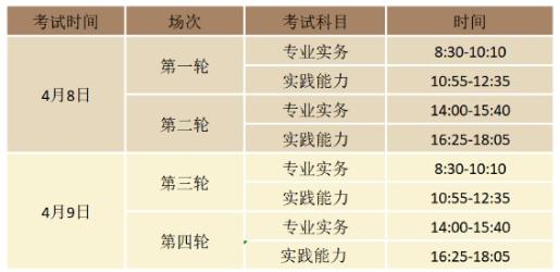 考試時間
