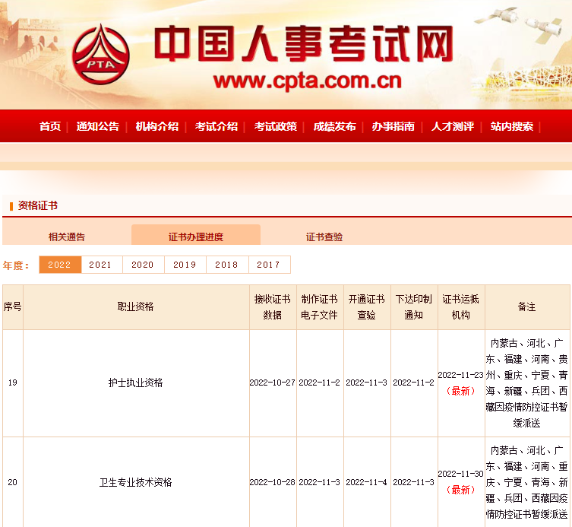 證書領取