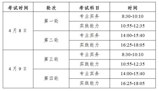 考試時(shí)間、考試方式及考試科目