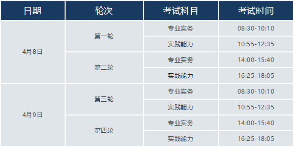 考試時(shí)間