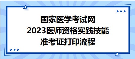 國家醫(yī)學考試網(wǎng)2023醫(yī)師資格技能準考證打印