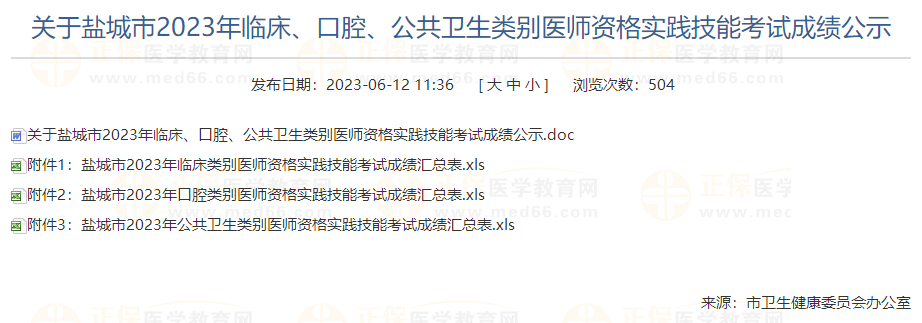 關(guān)于鹽城市2023年臨床、口腔、公共衛(wèi)生類別醫(yī)師資格實(shí)踐技能考試成績公示