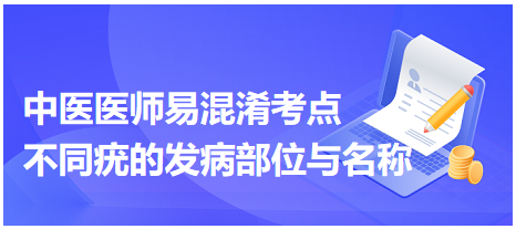 不同疣的發(fā)病部位與名稱(chēng)