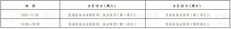 民族醫(yī)紙筆考試時間安排