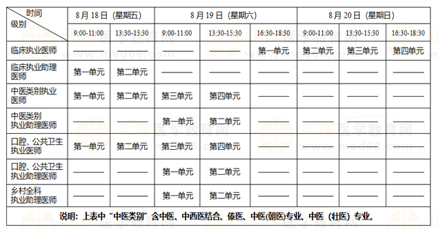 計算機(jī)部分