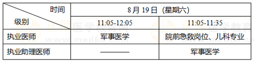 加試部分