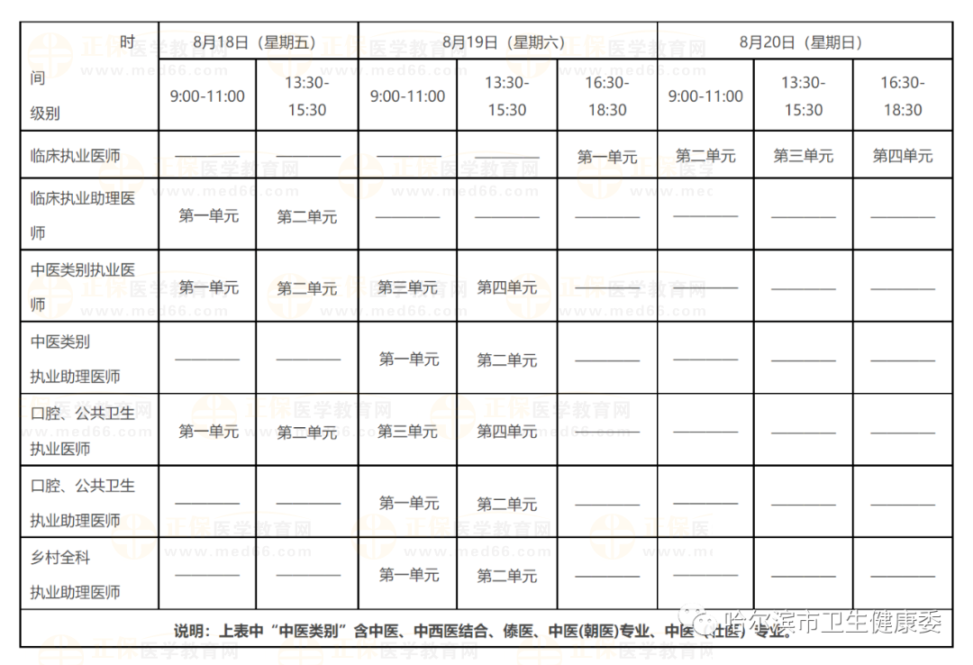 哈爾濱考試時間