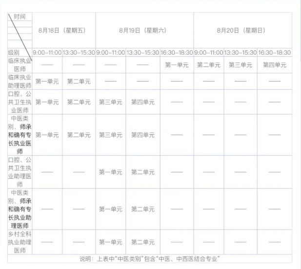 計算機化考試