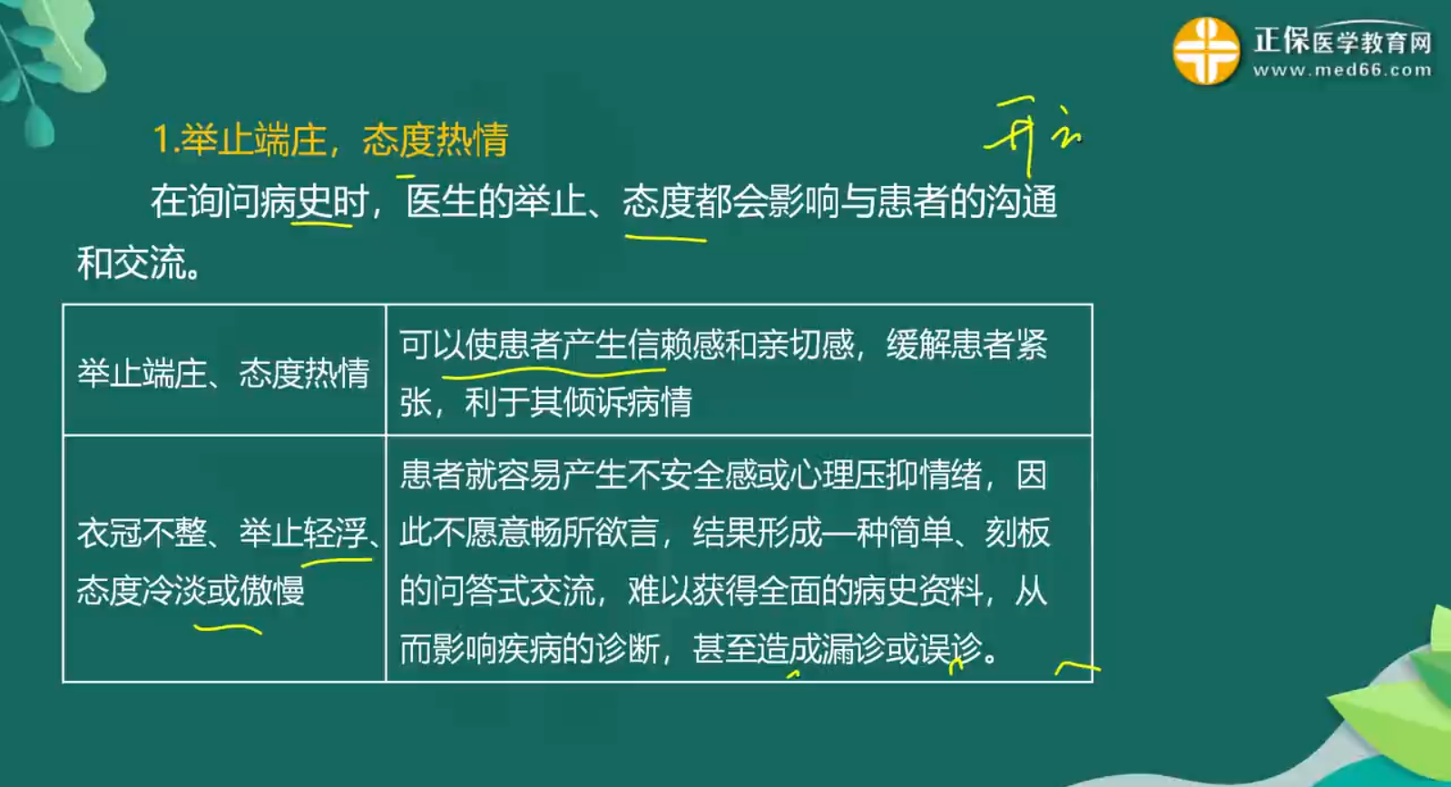 鄉(xiāng)村全科診療的倫理要求-1