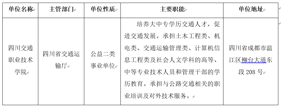 單位簡(jiǎn)介