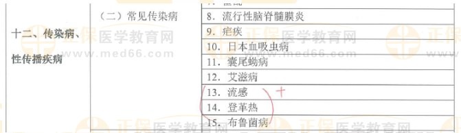 傳染病、性傳播疾病新增內(nèi)容