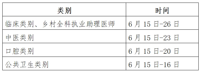 2024年實(shí)踐技能考試時(shí)間